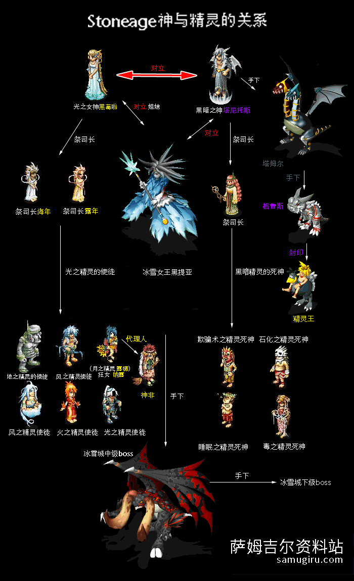 4839c9ba6e3c17d9b973c630f98292b1.gif