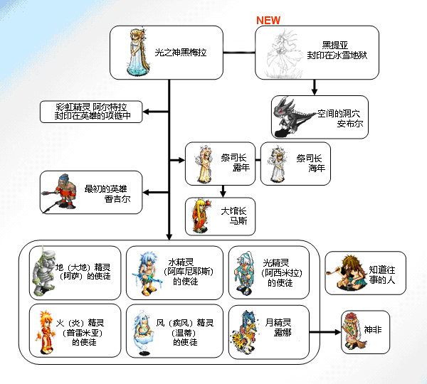 a173f66070fff171d0f1214f1e06b7ed.gif