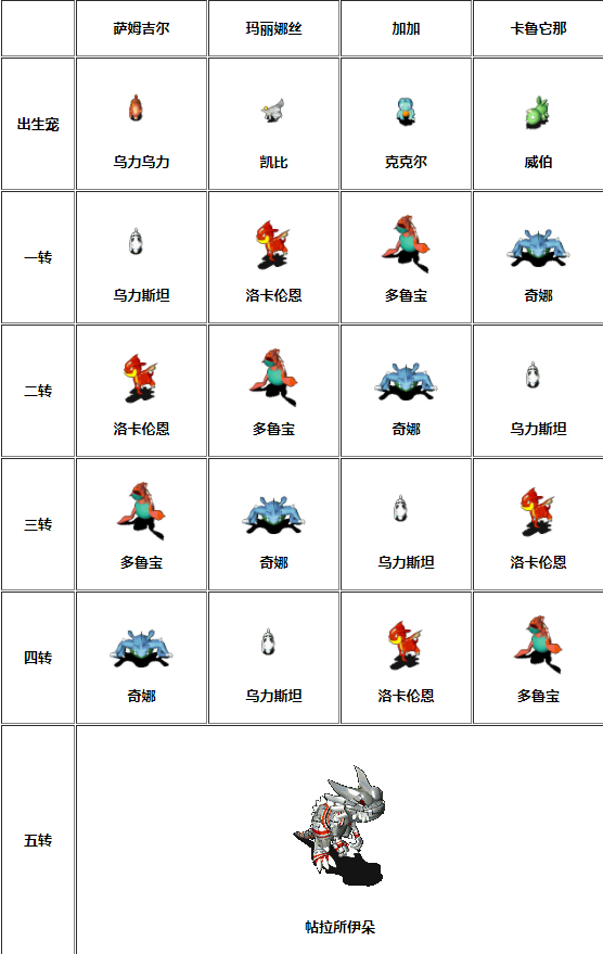 QQ截图20220128231340.png