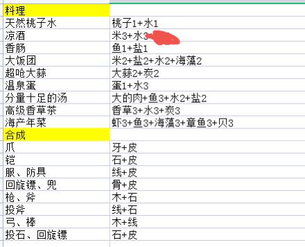 日常合成料理.jpg